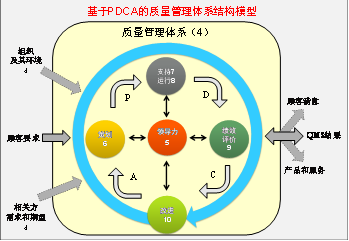 永乐高集团